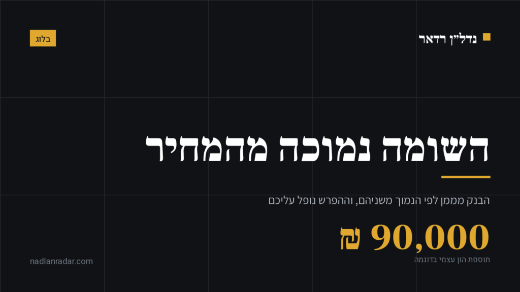 כרטיס נושא של נדל״ן רדאר: שמאות נמוכה ממחיר העסקה מחייבת תוספת של 90 אלף שקל להון העצמי