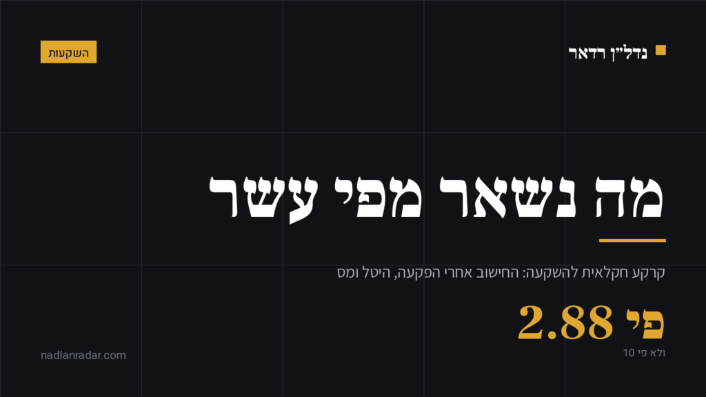 כרטיס נושא של נדל״ן רדאר: קרקע חקלאית להשקעה, פי 2.88 במקום פי 10 אחרי הפקעה והיטלים