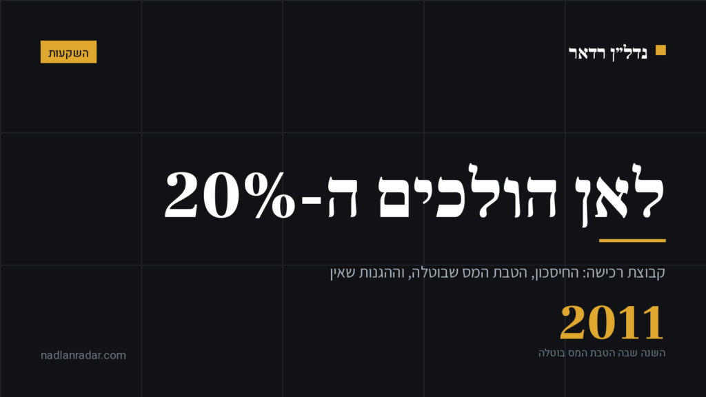 כרטיס נושא של נדל״ן רדאר: קבוצת רכישה, החיסכון המוצהר והטבת המס שבוטלה ב-2011