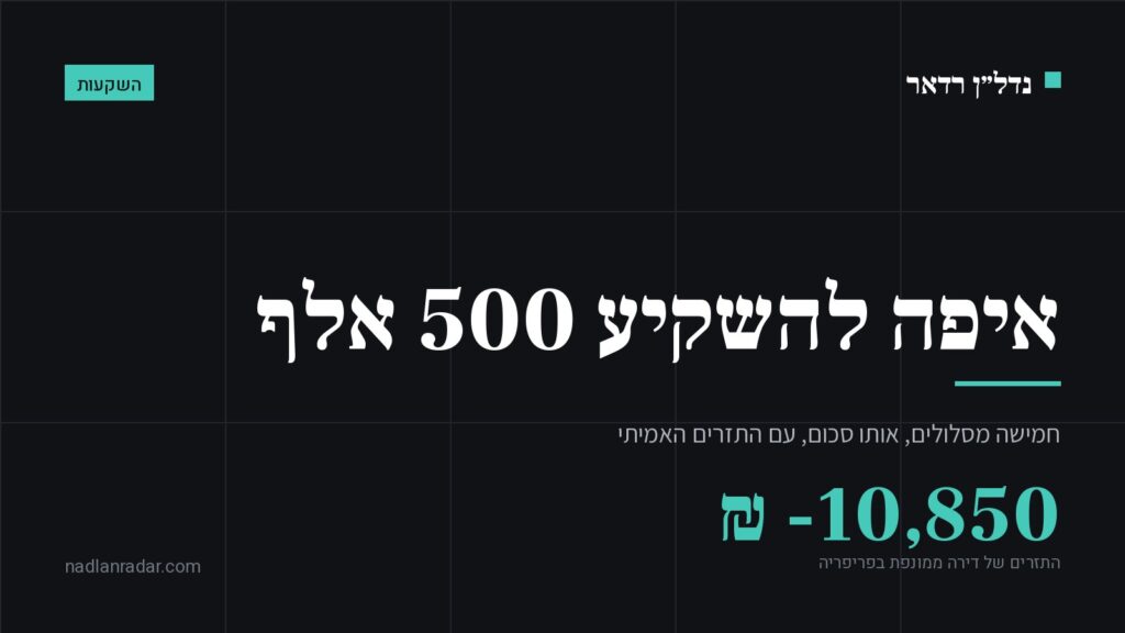 כרטיס נושא של נדל״ן רדאר: איפה להשקיע 500 אלף שקל, חמישה מסלולים והתזרים של כל אחד